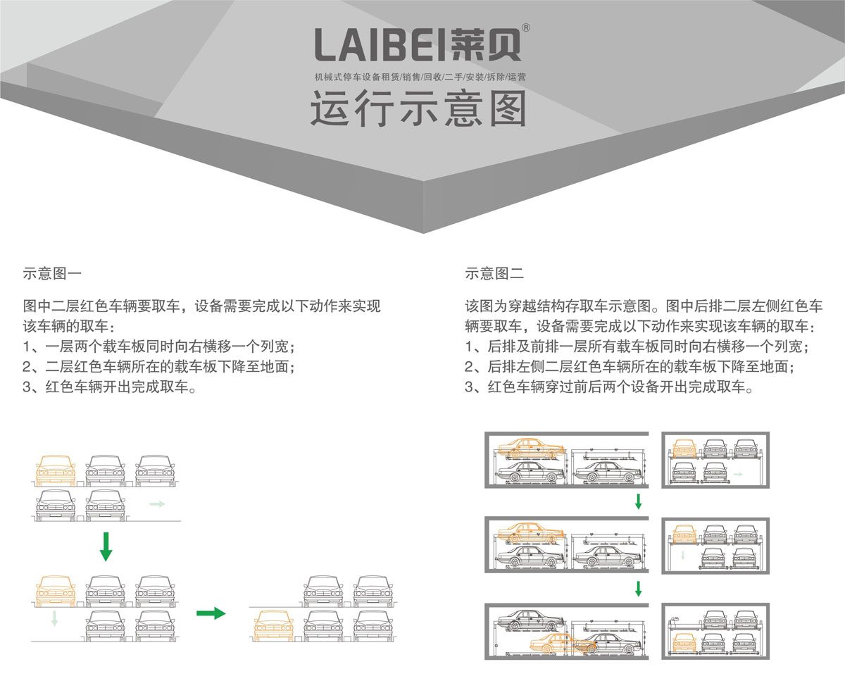 04PSH2二層升降橫移機械式停車設備運行示意圖.jpg