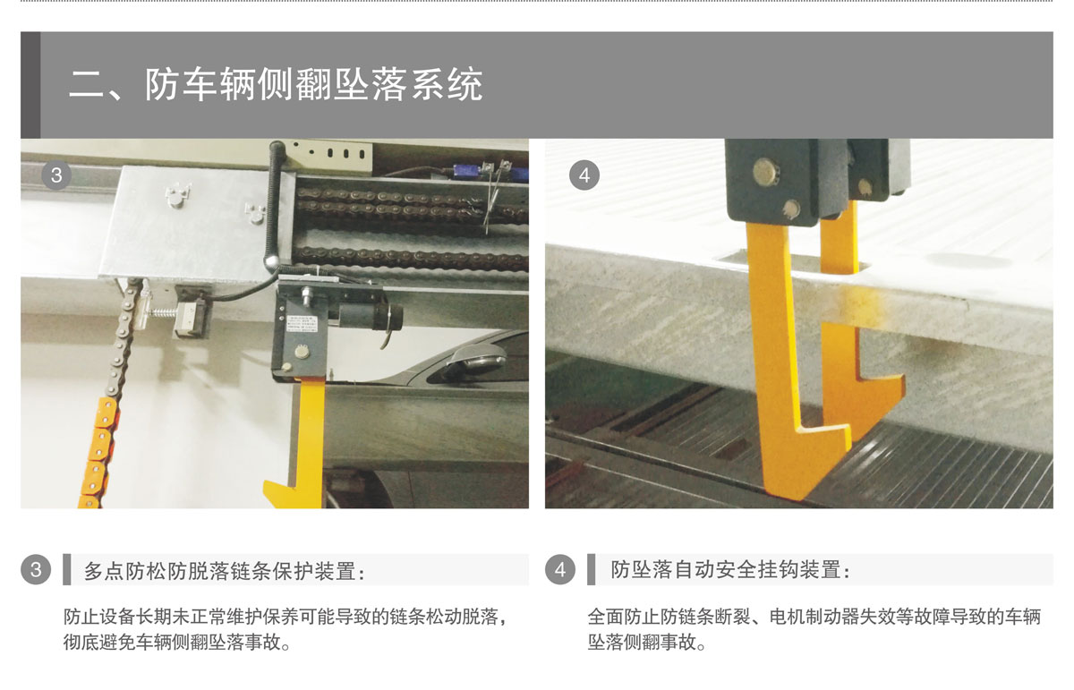 PSH升降橫移機(jī)械式停車設(shè)備防側(cè)翻墜落.jpg